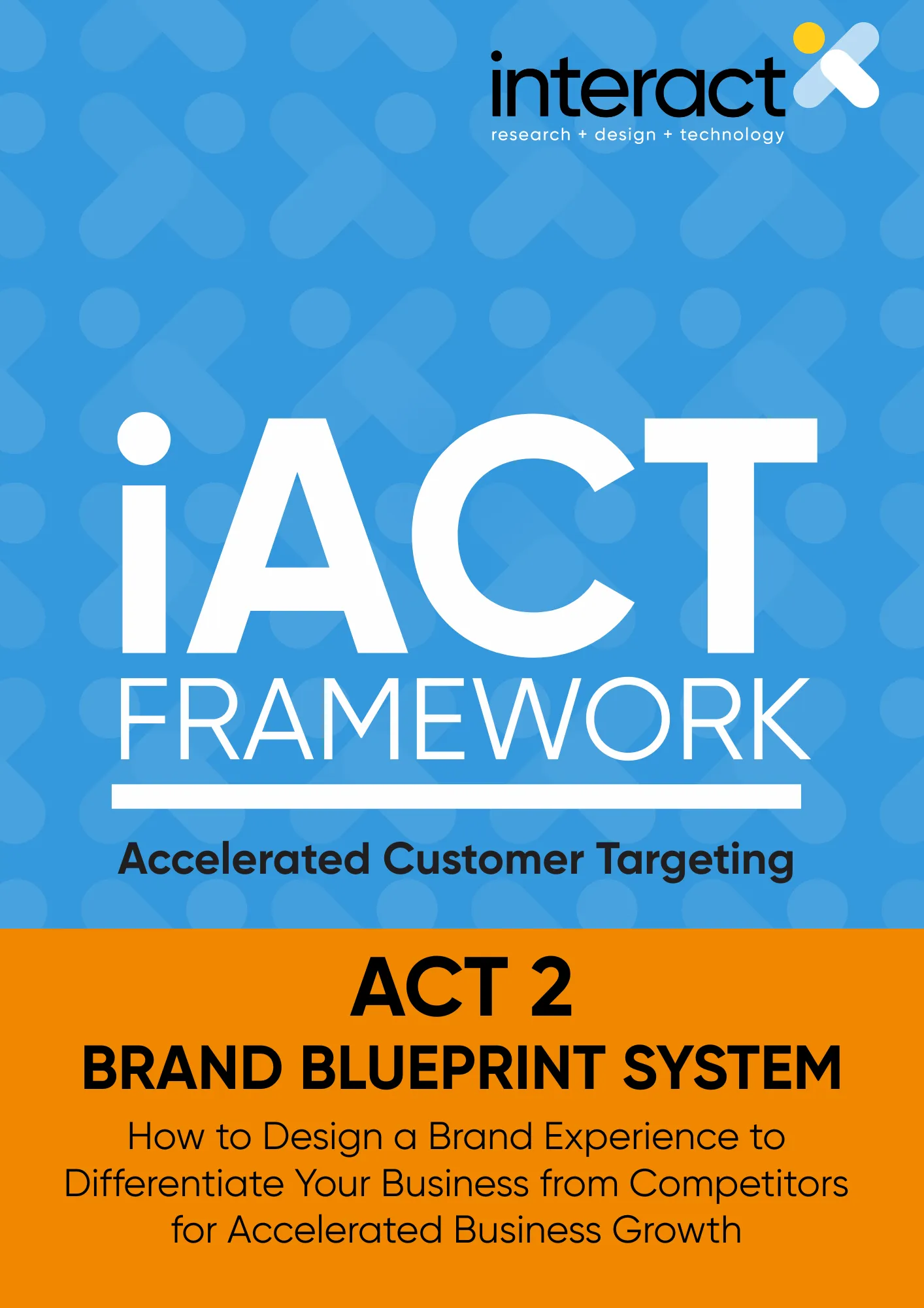 Act 2: Brand Blueprint