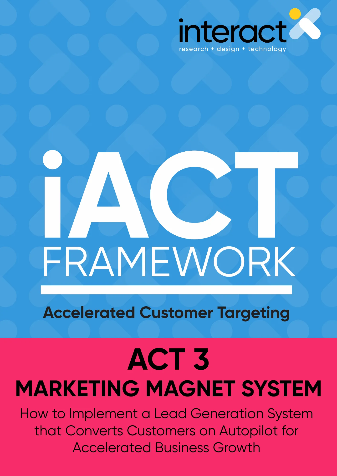 Act 3: Marketing Magnet